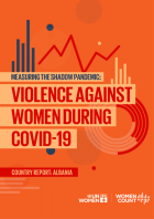 Violence Against Women During COVID-19 – Albania Country Report