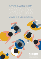 Women and Men in Albania 2018