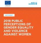 2018 Public Perceptions of Gender Equality and Violence Against Women in the Western Balkans and Turkey